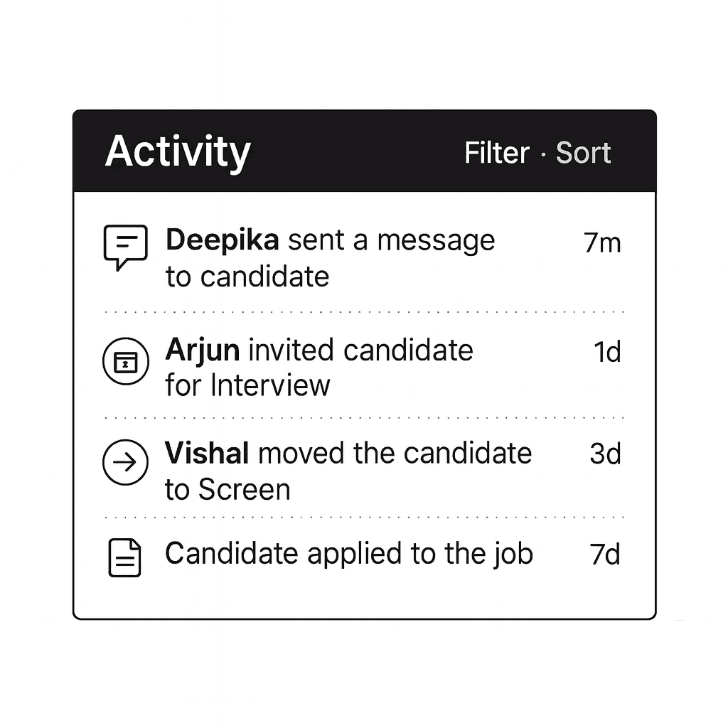 Security overview